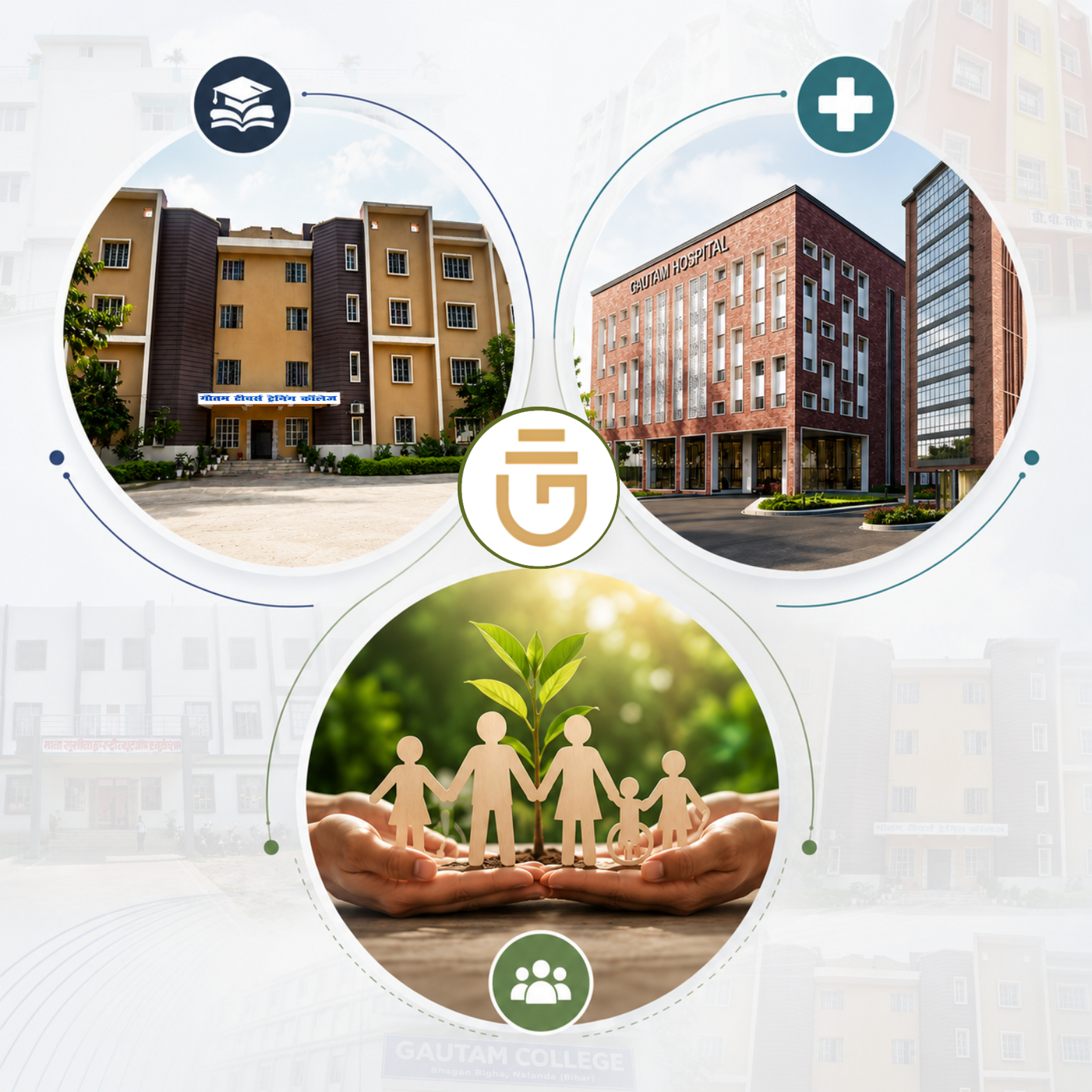 Gautam Group